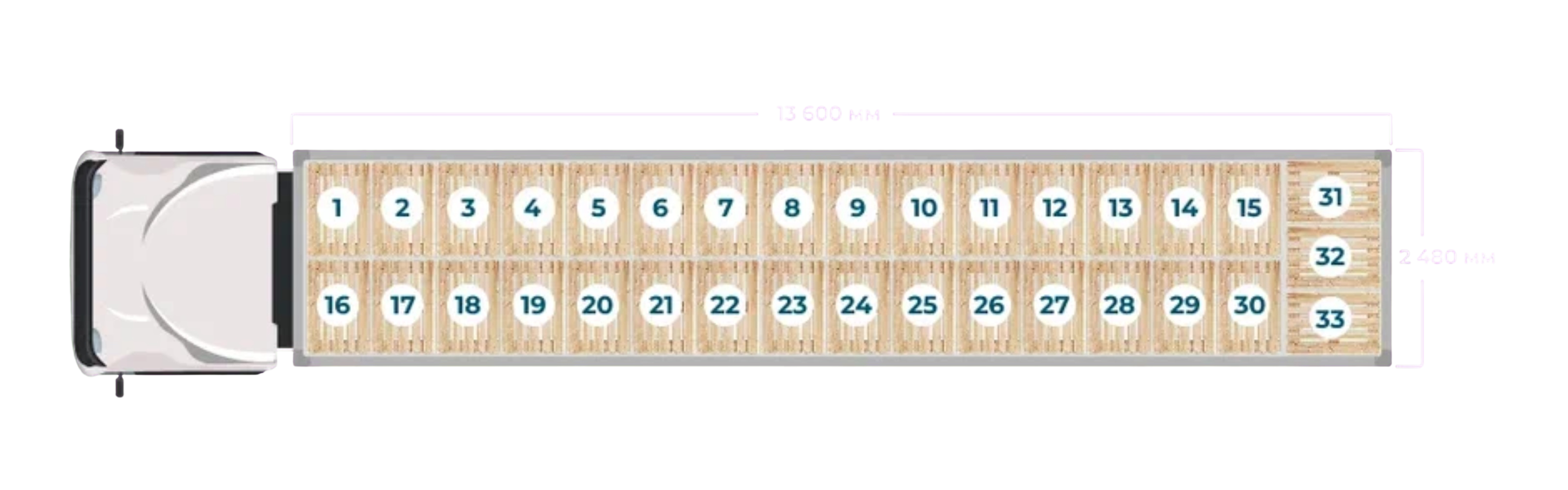 Схема размещения паллет
